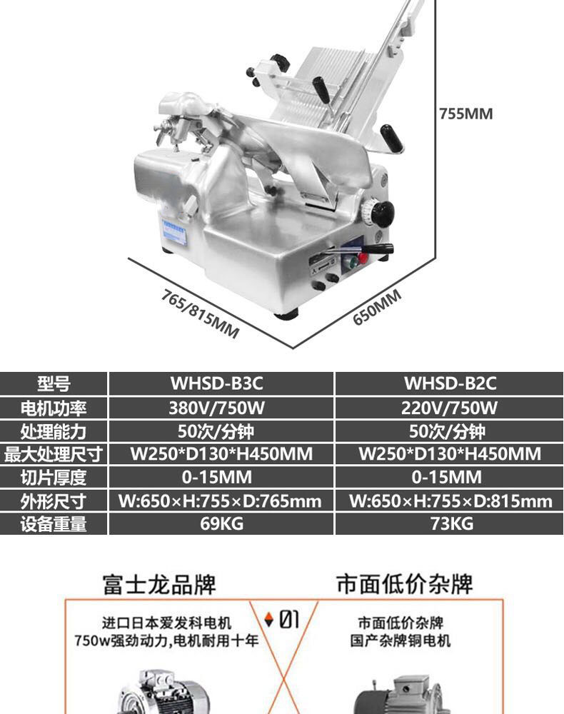 商用切片機(圖1)