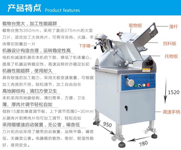 商用切片機(圖2)