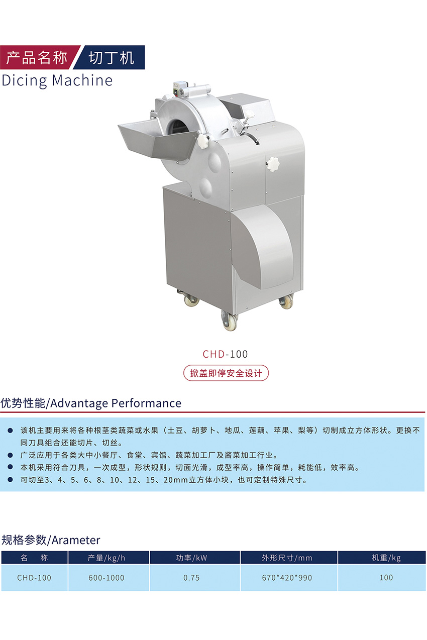切丁機