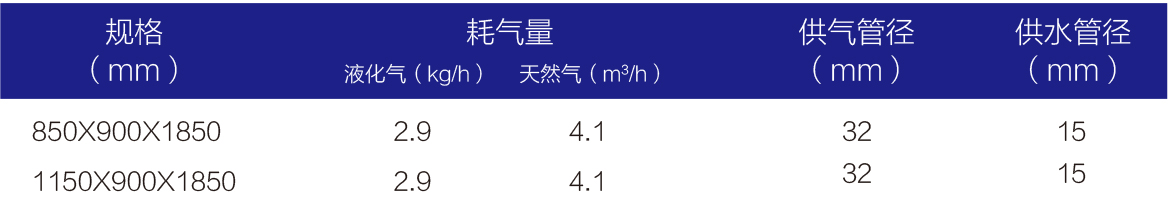 敞開式節能靜音海鮮蒸柜-1.jpg