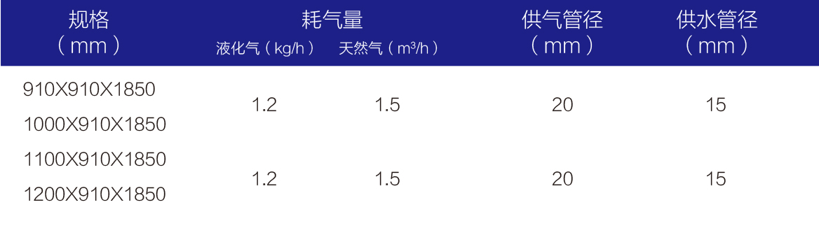 智能海鮮蒸柜-1.jpg